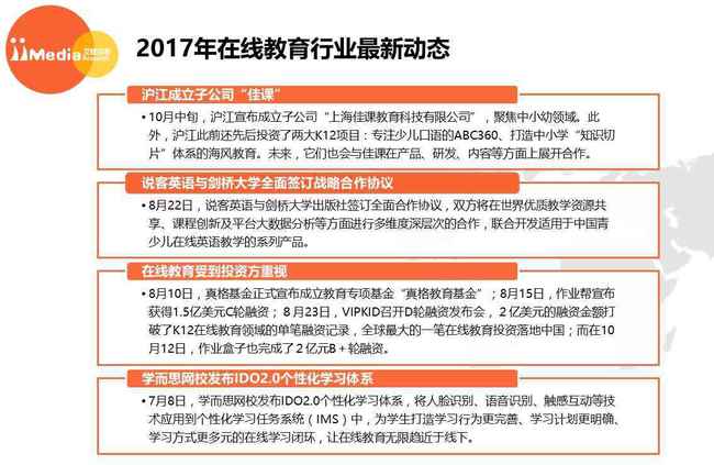 艾媒报告丨2017年中国在线教育行业白皮书
